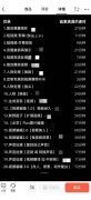 冒专家学者、奥运冠军、影视明星为产物坐台；