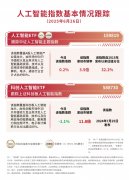DeepSeek最新论文大模子降本窍门